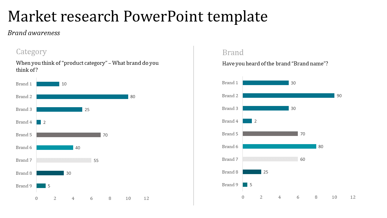 market research powerpoint template